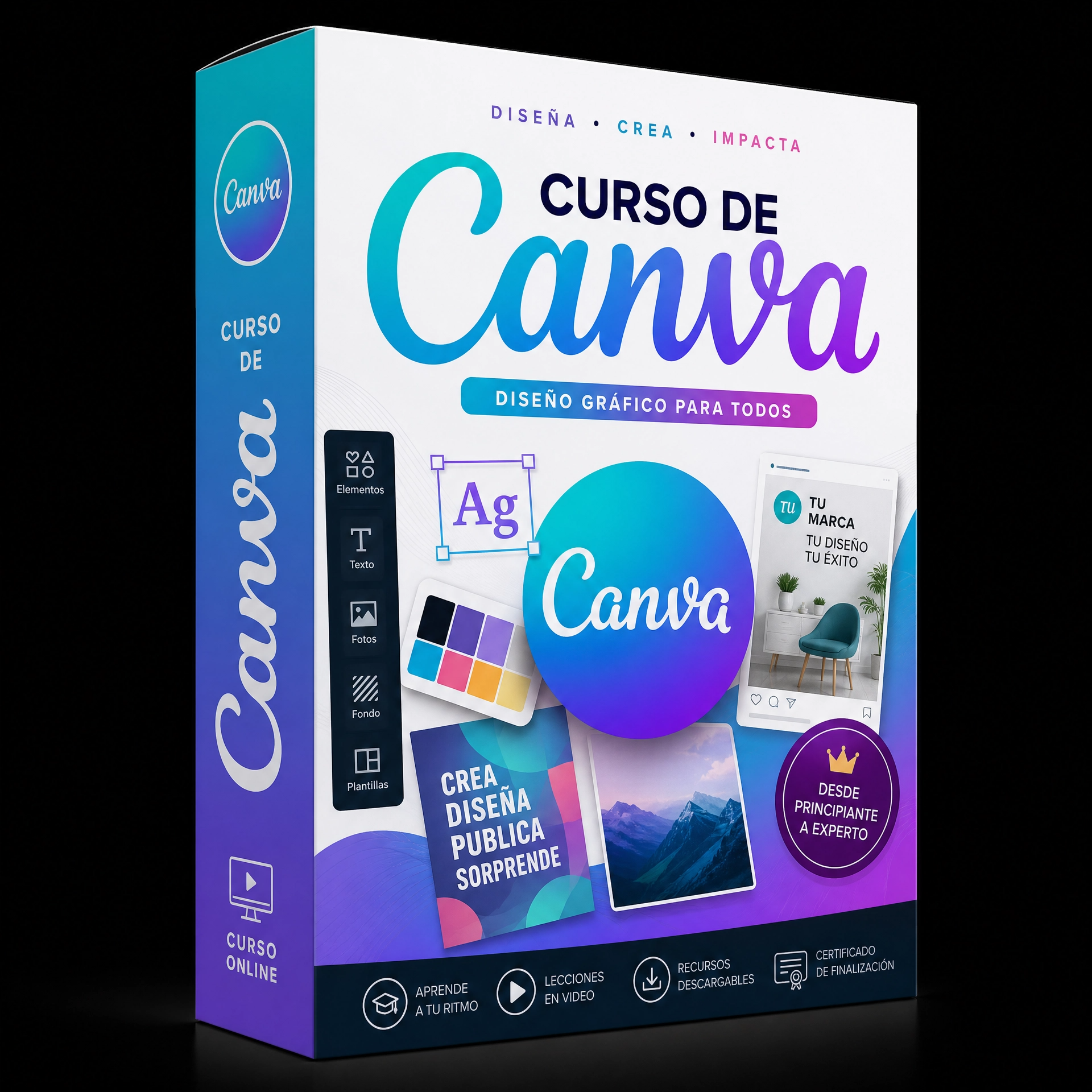 Canva Turbo — Método Canva