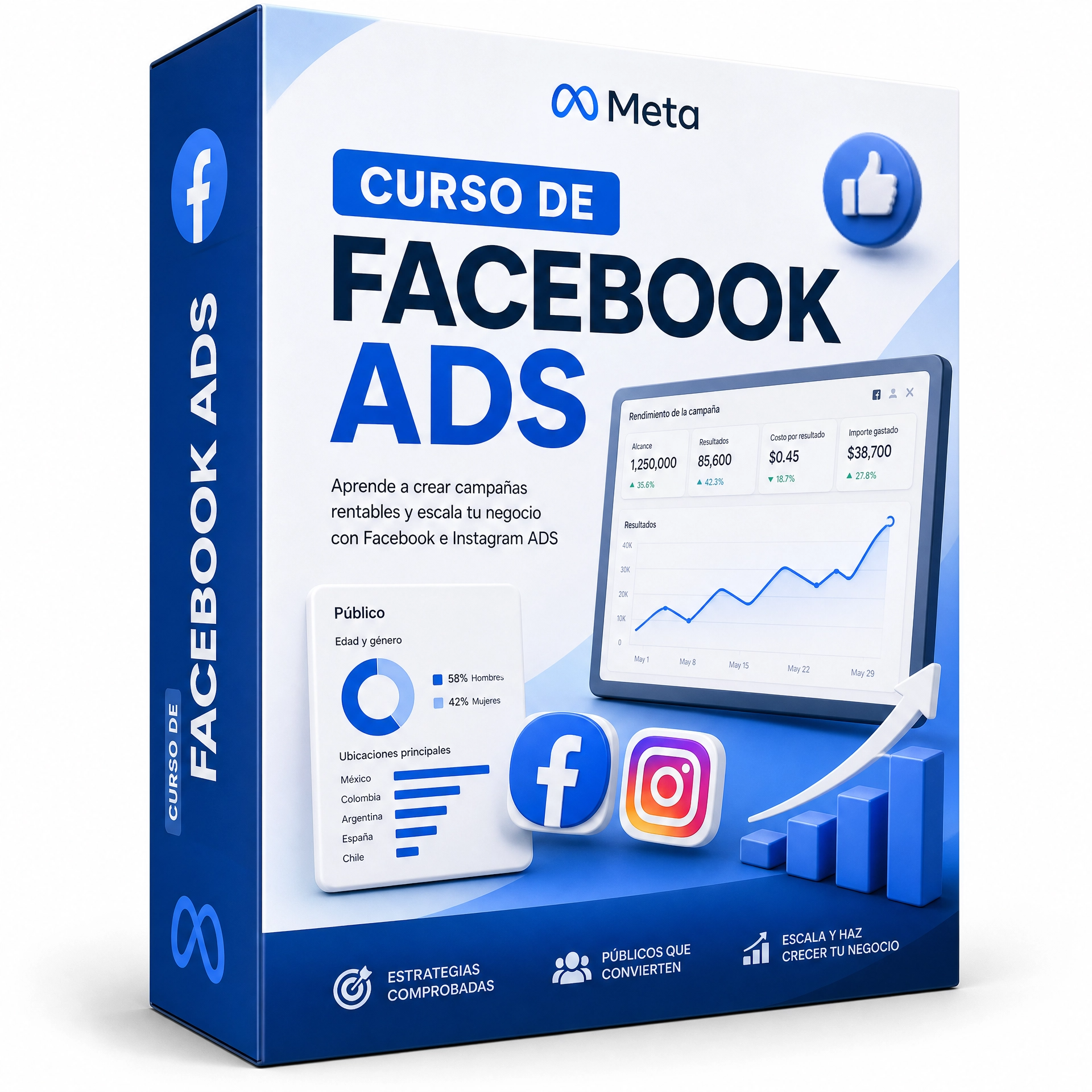 Curso de Facebook ADS